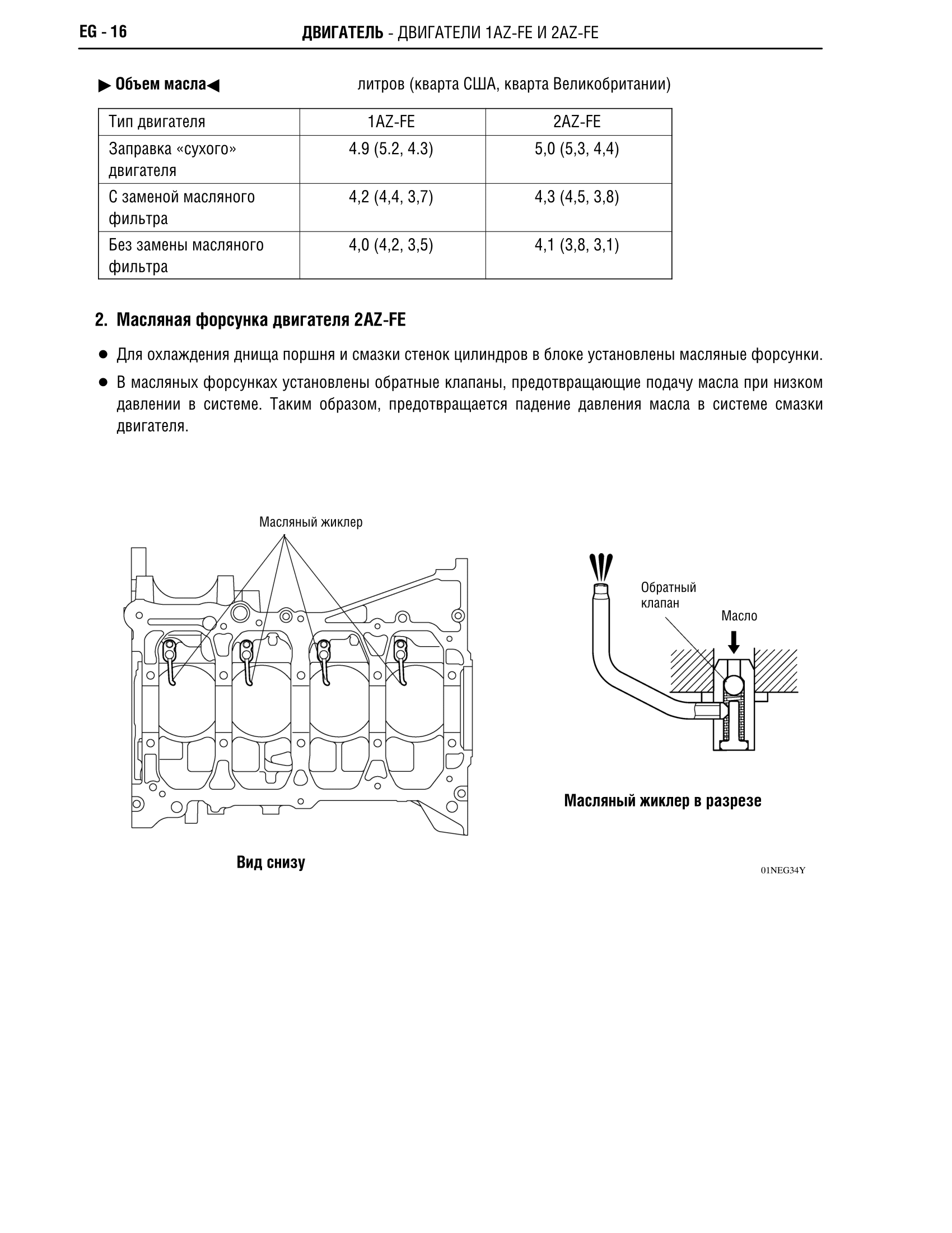 СИСТЕМА СМАЗКИ 1AZ FE И 2AZ FE объём масла масляная форсунка